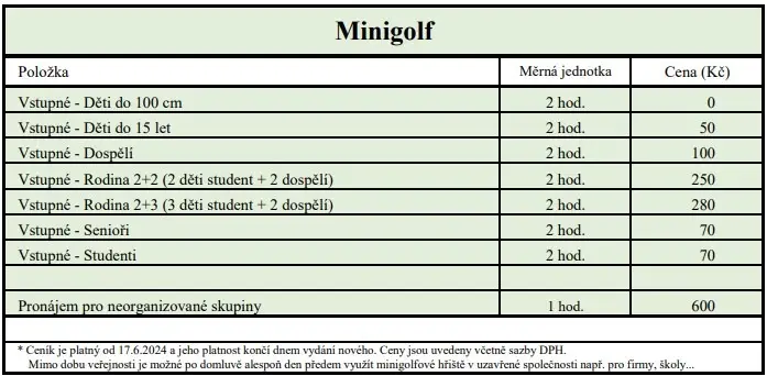 Minigolf